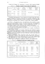 giornale/UM10003065/1941/unico/00000098