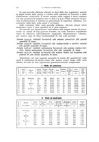 giornale/UM10003065/1941/unico/00000204