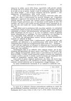 giornale/UM10003065/1941/unico/00000217