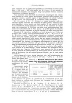 giornale/UM10003065/1941/unico/00000258