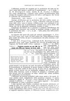 giornale/UM10003065/1941/unico/00000259