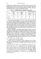 giornale/UM10003065/1941/unico/00000260