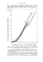 giornale/UM10003065/1941/unico/00000262