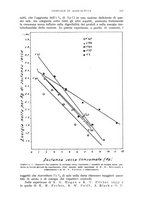 giornale/UM10003065/1941/unico/00000263