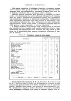 giornale/UM10003065/1941/unico/00000275