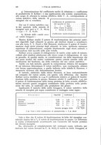 giornale/UM10003065/1941/unico/00000282