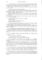 giornale/UM10003065/1942/unico/00000198