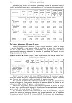 giornale/UM10003065/1942/unico/00000214
