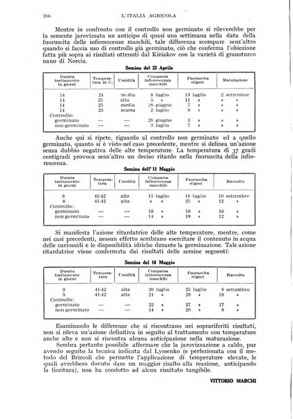 L'Italia agricola