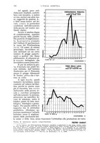 giornale/UM10003065/1942/unico/00000342