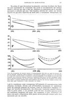 giornale/UM10003065/1942/unico/00000445