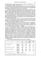 giornale/UM10003065/1942/unico/00000687