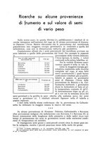 giornale/UM10003065/1943/unico/00000021