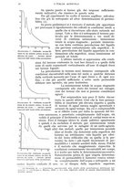 giornale/UM10003065/1943/unico/00000026