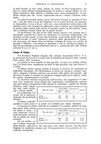 giornale/UM10003065/1943/unico/00000033