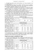 giornale/UM10003065/1943/unico/00000035