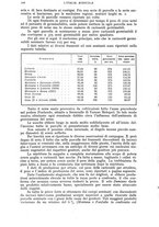 giornale/UM10003065/1943/unico/00000158