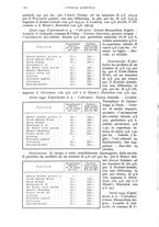 giornale/UM10003065/1943/unico/00000202