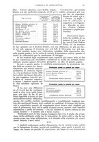 giornale/UM10003065/1943/unico/00000203