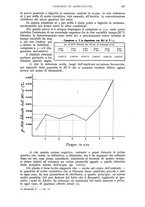 giornale/UM10003065/1943/unico/00000219