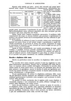 giornale/UM10003065/1943/unico/00000307