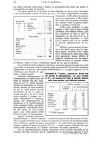 giornale/UM10003065/1943/unico/00000370