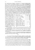 giornale/UM10003065/1943/unico/00000372