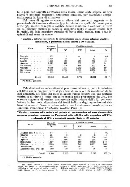 L'Italia agricola