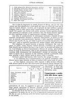 giornale/UM10003065/1943/unico/00000439