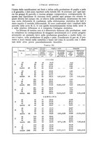 giornale/UM10003065/1943/unico/00000444