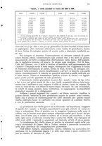 giornale/UM10003065/1943/unico/00000507