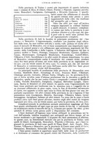 giornale/UM10003065/1943/unico/00000511