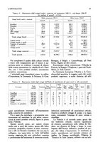 giornale/UM10003065/1945-1946/unico/00000051
