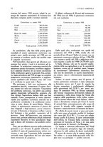 giornale/UM10003065/1945-1946/unico/00000066