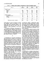 giornale/UM10003065/1945-1946/unico/00000093