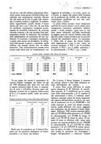 giornale/UM10003065/1945-1946/unico/00000098