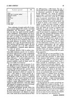 giornale/UM10003065/1945-1946/unico/00000209