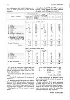 giornale/UM10003065/1945-1946/unico/00000270