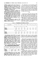 giornale/UM10003065/1945-1946/unico/00000335
