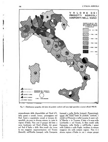 L'Italia agricola