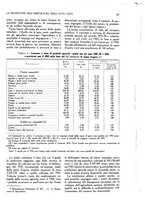 giornale/UM10003065/1945-1946/unico/00000397