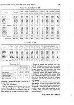 giornale/UM10003065/1945-1946/unico/00000425
