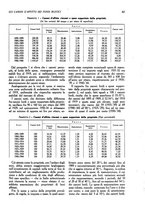 giornale/UM10003065/1945-1946/unico/00000443