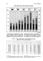 giornale/UM10003065/1945-1946/unico/00000444