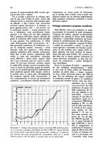giornale/UM10003065/1945-1946/unico/00000480