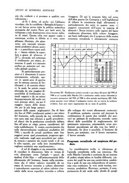 L'Italia agricola