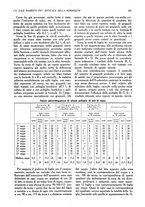 giornale/UM10003065/1945-1946/unico/00000511