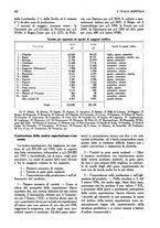 giornale/UM10003065/1945-1946/unico/00000520