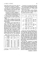 giornale/UM10003065/1945-1946/unico/00000529