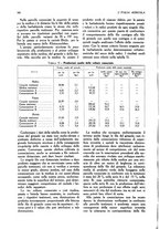giornale/UM10003065/1945-1946/unico/00000578